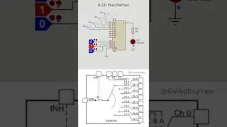 8 Channel Multiplexer/ Demultiplexer | Digitally Control Analog Switch  