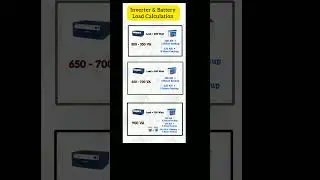 Inverter battery load backup calculation  