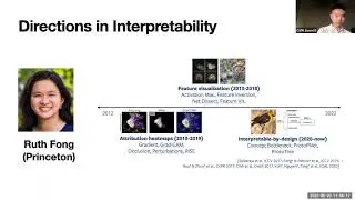 Human-Centered AI for Computer Vision | CVPR 2022 Tutorial