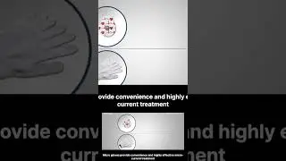 EVE Facial 17: EMS TIPS #2