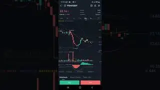 XRP, LUNC ARE GOING TO PUMP TODAY. FOLLOW AND COMMENT PLEASE.
