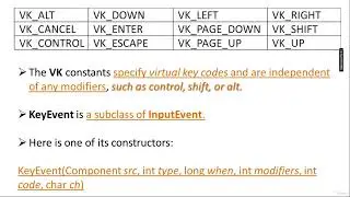 Event Handling theory part3 | Java