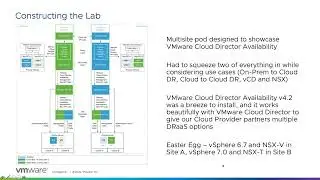 VMware Cloud Provider Platform - DR and Migration using VMware Cloud Director Availability