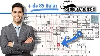 RankerX Aula 29 😍 Agendando Tier 1, 2, 3 com Wizard 🎳 Curso SEOPAPESE 🎖