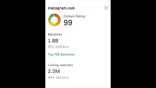 YouTube Backlink DA 99