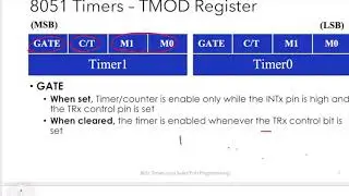 Programming 8051 Timers Part 1