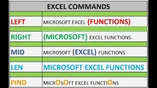 Excel Functions - Advanced Application of Left, Right, Mid, LEN, Find