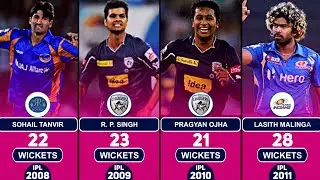 IPL All Seasons Purple Cap Winners List