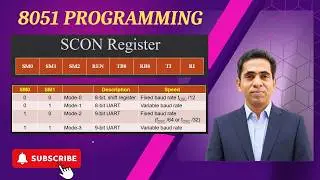 SCON: Serial Control Register of 8051 Microcontroller Part I Hindi