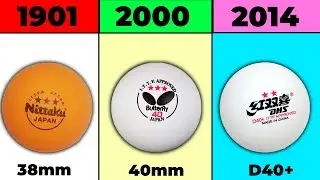 Table Tennis Ball Evolution (1901 - 2025)
