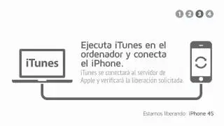 Aprende a liberar el iPhone 4s
