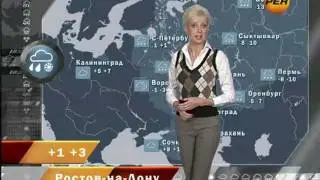 Алёна Дублюк - 