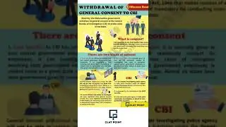 Clat 2021 Current Affairs - 2 Minutes Read 