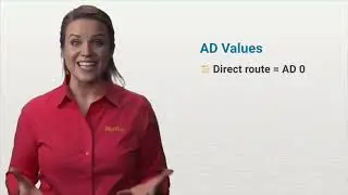 Adminstrative distance AD Routing