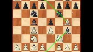 Chess Tactics : Breaking Bishop Pins