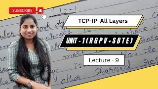 RGPV | TCP-IP all layer explaned in hindi lec-9 #education #computernetwork #rgpv #notes #sbte_exam