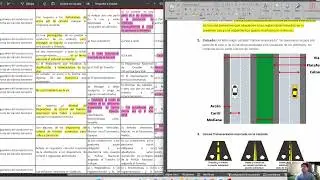 Repaso de Examen de Conocimiento | Licencia B2B | Balotario de Preguntas y Respuetas 2024