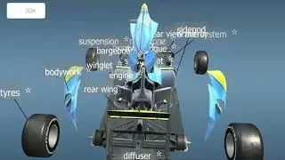 Unleashing Speed: The Incredible Technology Behind Formula 1 Racing Cars