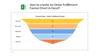 How to create a Process Flow – Order Fulfillment Funnel Chart in Excel? | Pyramid Chart | Charts