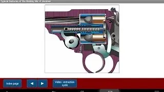 Webley and other British service revolvers explained - Android APP - HLebooks.com