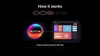 How RELAYTO works