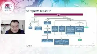 Как я лечу плоскоклеточный РЛ и аденокарциномы без мутаций