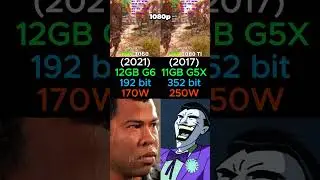 RTX 3060 VS GTX 1080 TI 