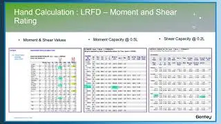 01 Introduction to BIM and Standalone Options in OpenBridge Designer