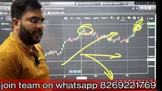 MONDAY MARKET PREDICTION