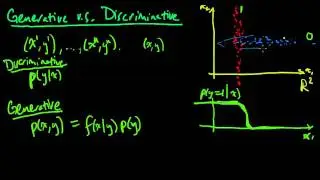 (ML 1.5) Generative vs discriminative models
