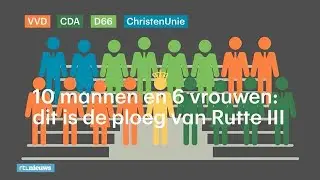 Dit zijn ze, de ministers en staatssecretarissen van Rutte III - RTL NIEUWS