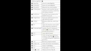 windows 10 shortcuts