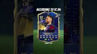 What if Neymar returned to Barcelona today? FC 24