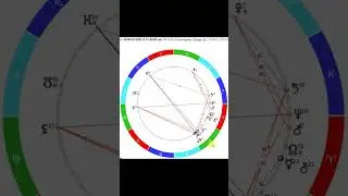 08 МАЯ ⭐ НЕДЕЛЯ С 6 ПО 12 МАЯ 💕  Консультации floransia@yandex.ru 