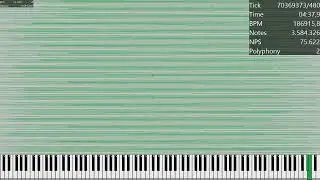 Inconsistentnut / 5.1 Million Notes / MIDI