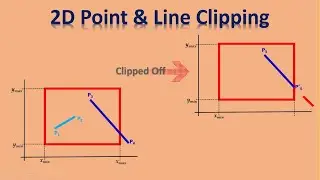 Point & Line Clipping in 2D | OpenGL Computer Graphics Concepts | Session-13