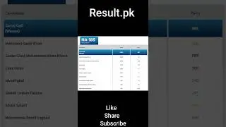 NA-185 Election Result 2024 Zartaj Gull vs Mehmood Qadir Khan  #election