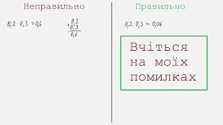 Найбільш розповсюджені помилки учнів в математиці