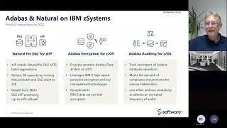 Adabas & Natural Virtual User Group Meeting NAM 2022 | Software AG