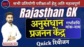 Quick Revision-20 || Research Breeding Centre of Rajasthan || Geography, History, Art and Culture...