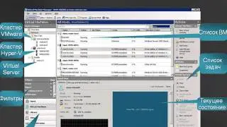 Обзор System Center Virtual Machine Manager 2008