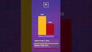 R5 5600G vs R5 8500G — что выбрать?
