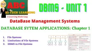 File Systems, Limitations of File System, & DBMS vs File System