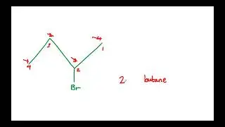 Alkyl Halides