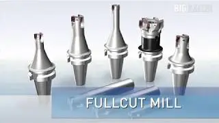 Фрезы FullcutMill