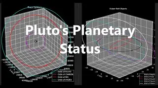 Is Pluto a Planet? with SPICE Files | Orbital Mechanics with Python 29
