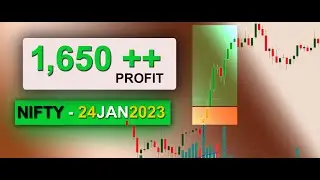 Nifty Today Live | 24 Jan 2023