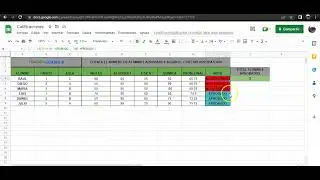 CONTAR SI EN GOOGLE SHEETS