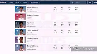 reacting to mock drafts before March madness