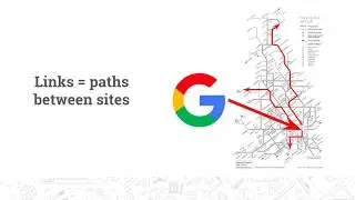 what are backlinks || Why links Are Important for SEO